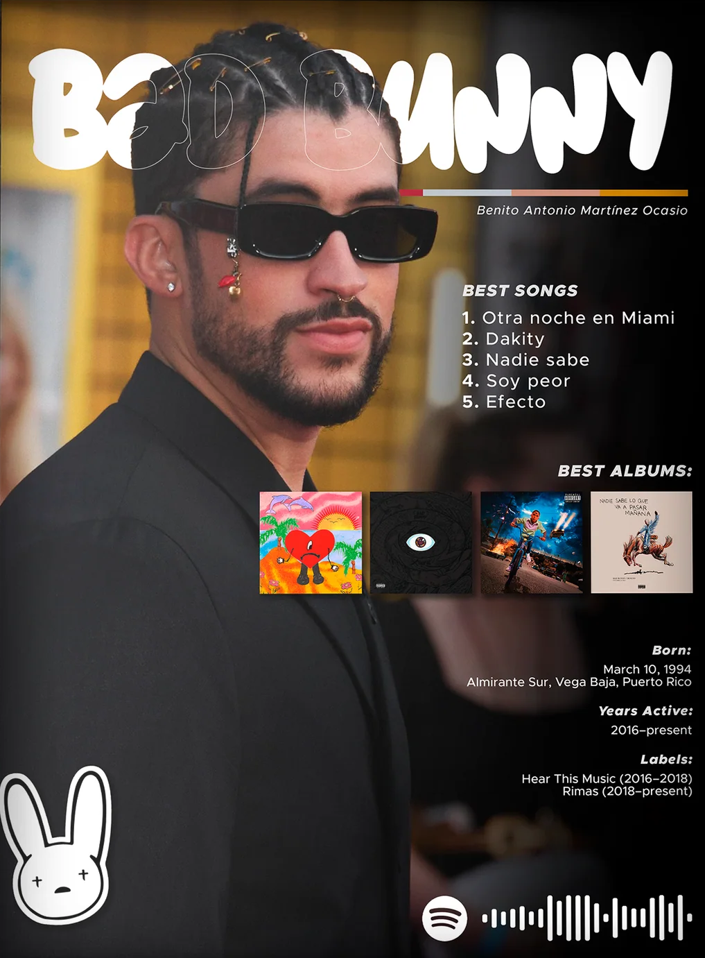 Bad Buny álbum